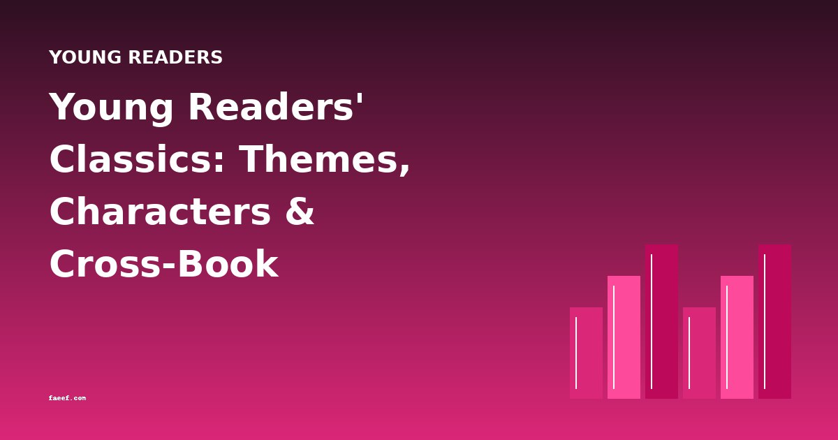 Young Readers' Classics: Themes, Characters & Cross-Book Comparisons